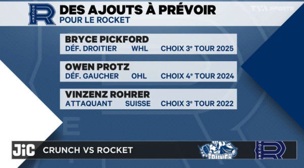 Vinzenz Rohrer devrait terminer la saison en Amérique du nord