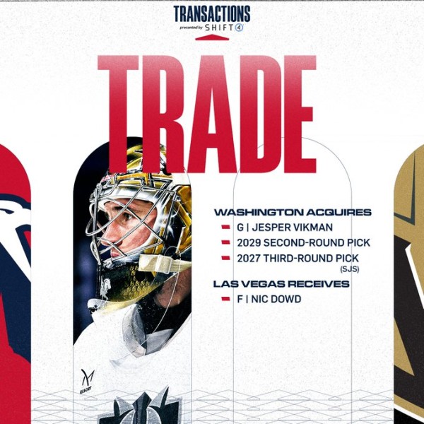 Un échange entre les Golden Knights et les Capitals