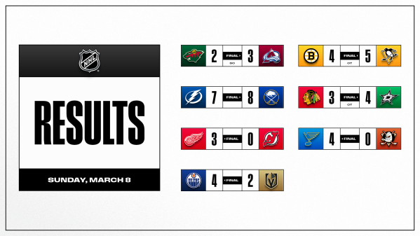 Weitere wissenswerte Fakten dieser NHL-Nacht