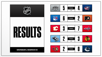 Les faits à retenir de cette nuit de NHL et de celle à venir