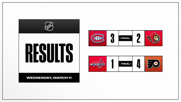 Was Sie zur NHL-Nacht wissen müssen: Die wichtigsten Fakten und der Ausblick