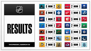 Weitere Highlights dieser NHL-Nacht und der bevorstehenden