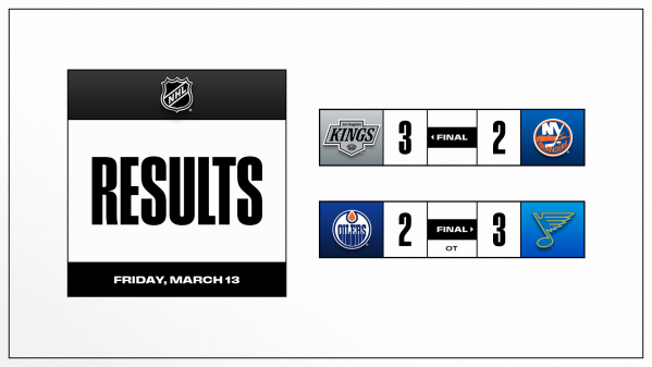 NHL: Weitere Fakten der letzten Nacht und ein Ausblick auf die nächste