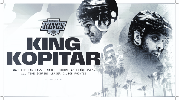 Anze Kopitar devient le meilleur pointeur de toute l'histoire des Kings de Los Angeles