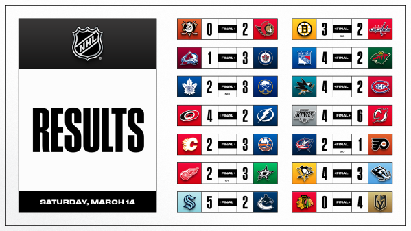 Weitere bemerkenswerte Fakten aus dieser NHL-Nacht und dem bevorstehenden Spielabend