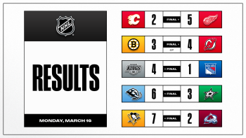 Les autres faits à retenir de cette nuit de NHL et de celle à venir