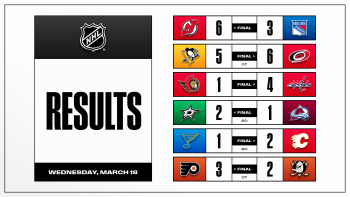 Les autres faits à retenir de cette nuit de NHL et de celle à venir