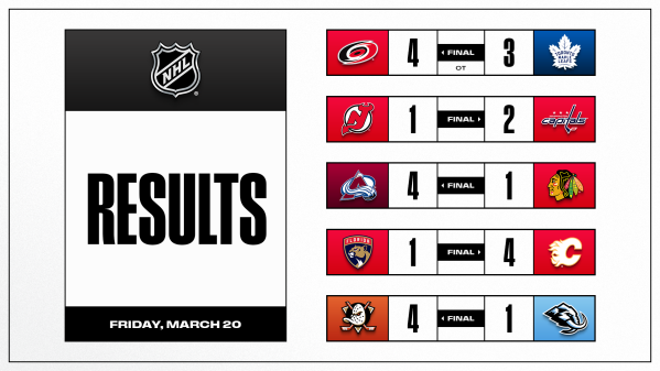 Les autres faits à retenir de cette nuit de NHL et de celle à venir