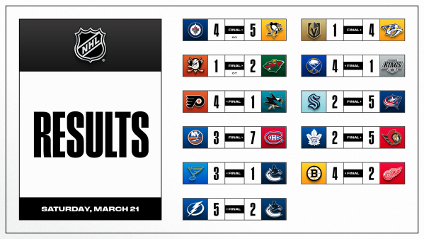 Les autres faits à retenir de cette nuit de NHL et de celle à venir