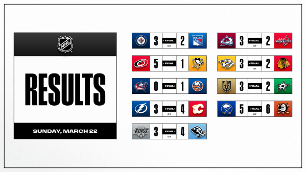 Les autres faits à retenir de cette nuit de NHL et de celle à venir
