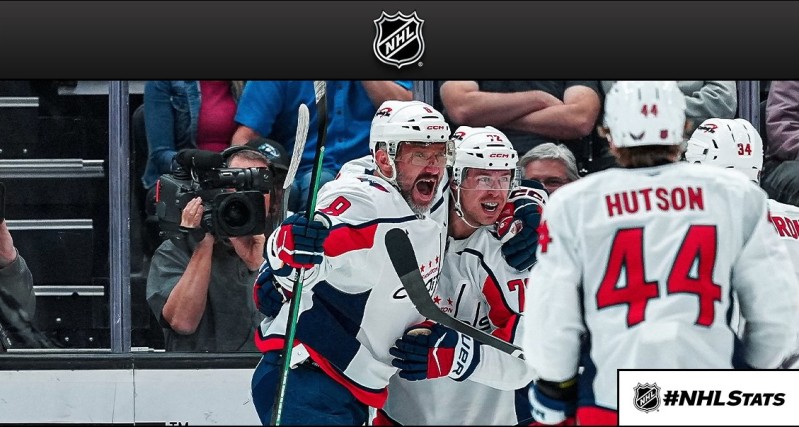 Alex Ovechkin dépasse une marque de Brett Hull