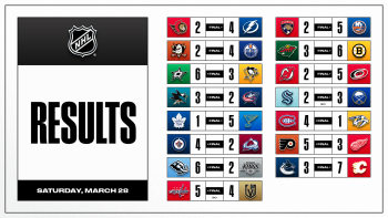 Les autres faits à retenir de cette nuit de NHL et de celle à venir
