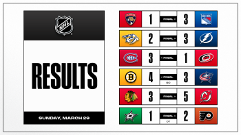 Les autres faits à retenir de cette nuit de NHL et de celle à venir