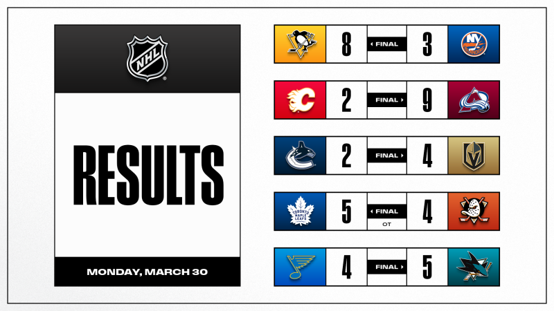 Weitere bemerkenswerte Fakten aus dieser NHL-Nacht und dem bevorstehenden Spielabend