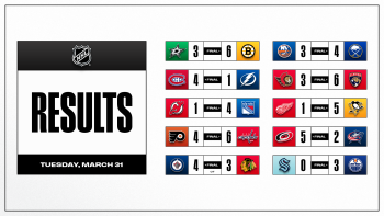 Les autres faits à retenir de cette nuit de NHL