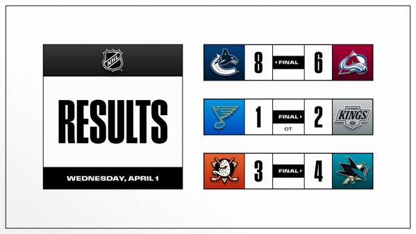 Les faits à retenir de cette nuit de NHL et de celle à venir