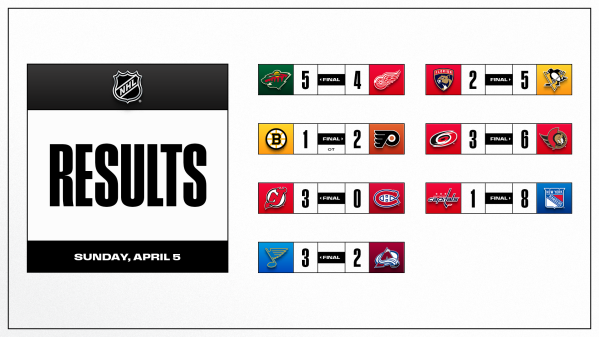 Les autres faits à retenir de cette nuit de NHL et de celle à venir