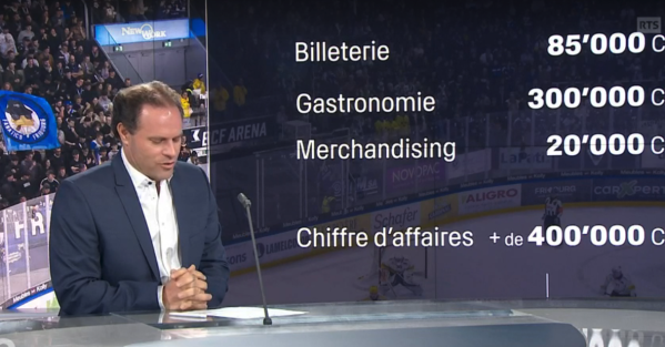 L'importance des play-offs dans les revenus des clubs romands de National League