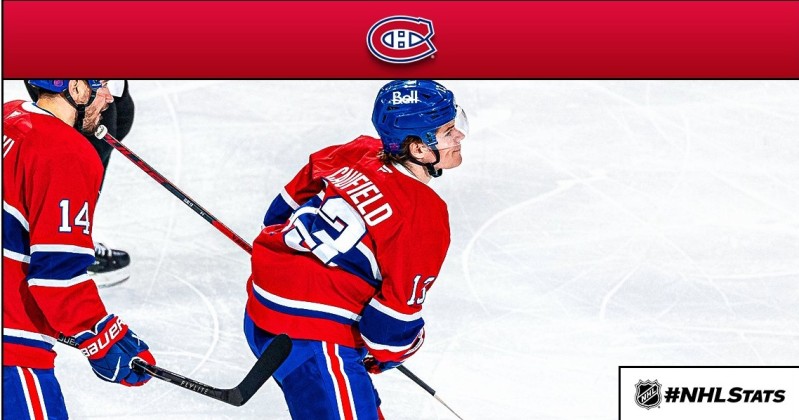 Die meisten Tore der Montréal Canadiens in einer Saison