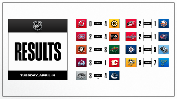 Les autres faits à retenir de cette fin de saison régulière en NHL