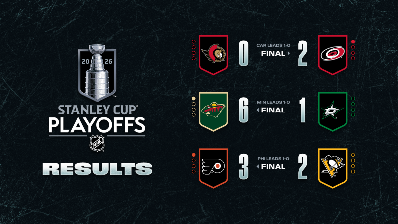 Les autres faits à retenir de cette nuit de NHL et de celle à venir