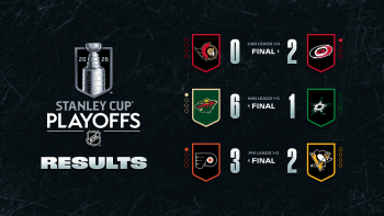 Weitere bemerkenswerte Fakten aus dieser NHL-Nacht und dem bevorstehenden Spielabend