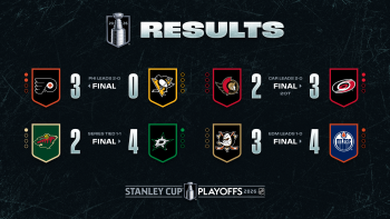 Weitere bemerkenswerte Fakten aus dieser NHL-Nacht und dem bevorstehenden Spielabend