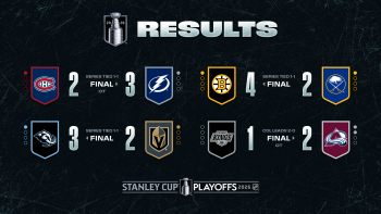 Weitere bemerkenswerte Fakten aus dieser NHL-Nacht und dem bevorstehenden Spielabend