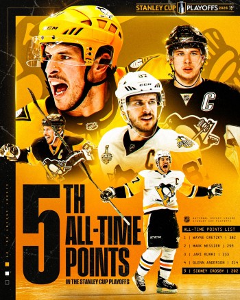 Crosby grimpe au 5e rang d’un classement historique en séries