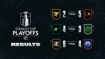 Weitere bemerkenswerte Fakten aus dieser NHL-Nacht und dem bevorstehenden Spielabend