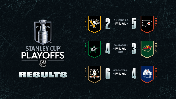 Les autres faits à retenir de cette nuit de NHL et de celle à venir