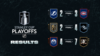 Weitere bemerkenswerte Fakten aus dieser NHL-Nacht und dem bevorstehenden Spielabend