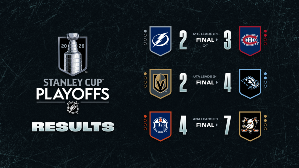 Les autres faits à retenir de cette nuit de NHL et de celle à venir
