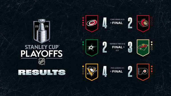 Les autres faits à retenir de cette nuit de NHL et de celle à venir