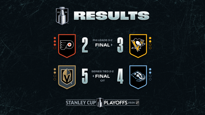 Les autres faits à retenir de cette nuit de NHL et de celle à venir