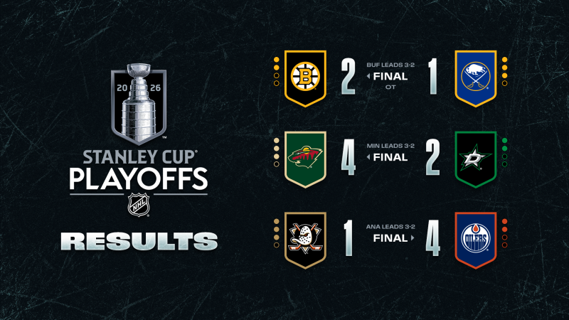 Les autres faits à retenir de cette nuit de NHL et de celle à venir