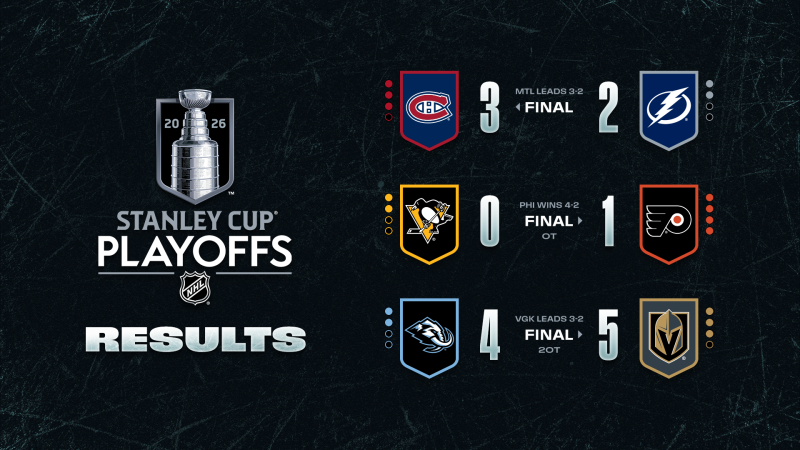 Les autres faits à retenir de cette nuit de NHL et de celle à venir