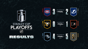 Les autres faits à retenir de cette nuit de NHL et de celle à venir