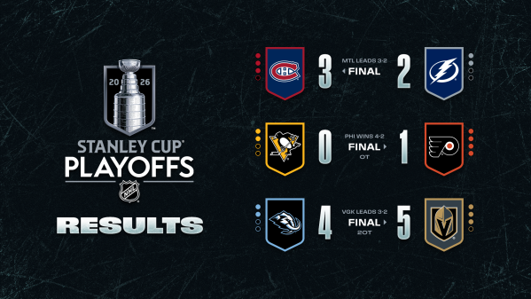 Les autres faits à retenir de cette nuit de NHL et de celle à venir