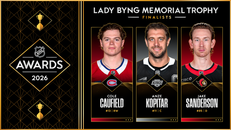 Caufield, Kopitar et Sanderson nommés finalistes du Trophée Lady Byng*