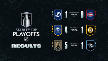 Weitere bemerkenswerte Fakten aus dieser NHL-Nacht und dem bevorstehenden Spielabend