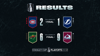 Les autres faits à retenir de cette nuit de NHL et de celle à venir
