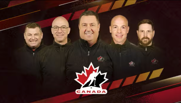 Le coaching staff du Canada pour les championnats du monde