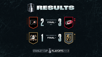 Les autres faits à retenir de cette nuit de NHL et de celle à venir