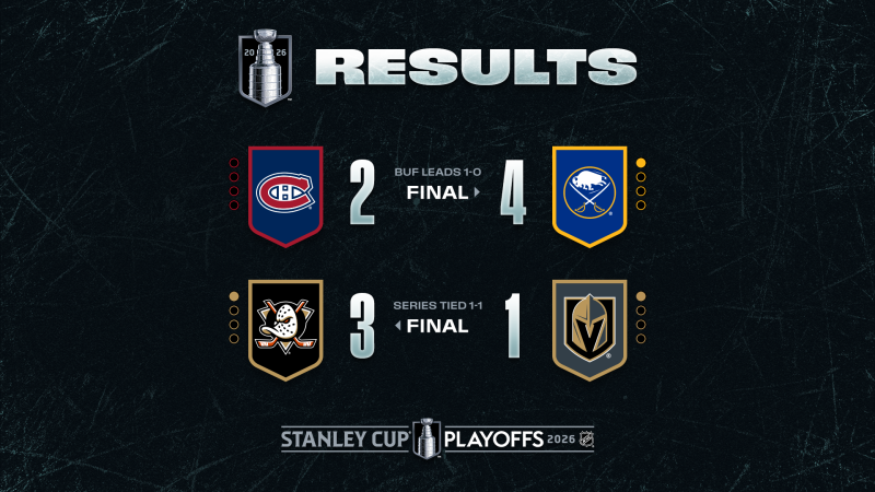 Les autres faits à retenir de cette nuit de NHL et de celle à venir
