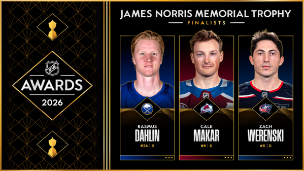 Dahlin, Makar et Werenski élus finalistes du Trophée Norris