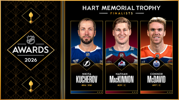 Kucherov, MacKinnon et McDavid élus finalistes pour le Trophée Hart