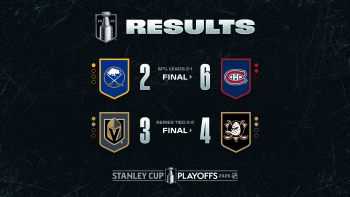 Weitere bemerkenswerte Fakten aus dieser NHL-Nacht und dem bevorstehenden Spielabend