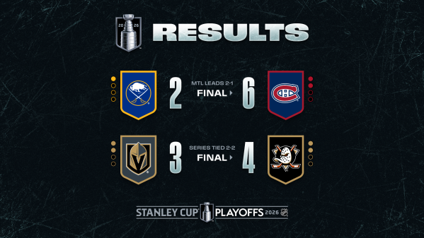 Les autres faits à retenir de cette nuit de NHL et de celle à venir