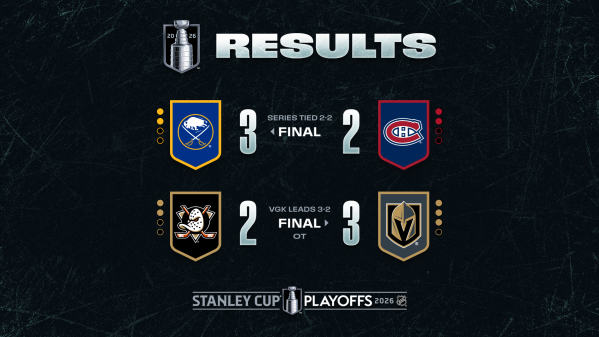 Les autres faits à retenir de cette nuit de NHL et de celle à venir